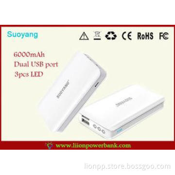 MINI Portable Energy Mobile Phone Battery Charger 10000mah
